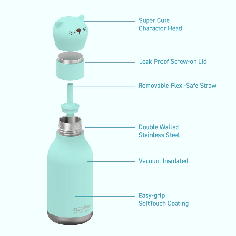 Kitty Bestie - 740ml: A turquoise water bottle with a cat-shaped leak-proof screw-on lid, removable flexi straw, double-walled stainless steel, vacuum insulation, and an easy-grip soft-touch coating. Gate21.ee