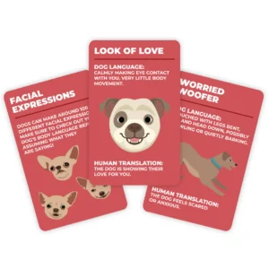 Three red cards from the How to Speak Dog - Trivia Card Game are displayed, each featuring dog illustrations and explanations of facial expressions, eye contact, and worried posture, along with their interpreted meanings for humans. Gate21.ee